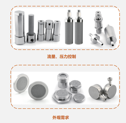 不銹鋼燒結(jié)濾芯廠家的定制化服務(wù)：滿足您的獨特需求！