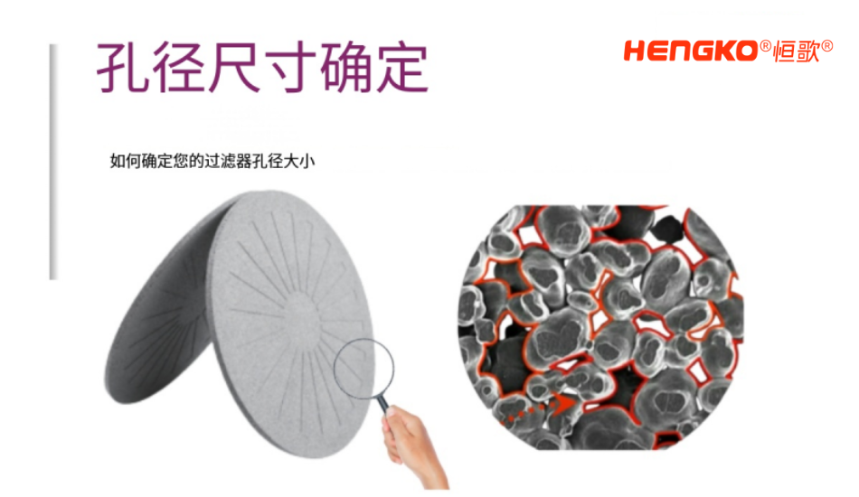 如何確定粉末燒結(jié)濾芯孔徑——完整指南！